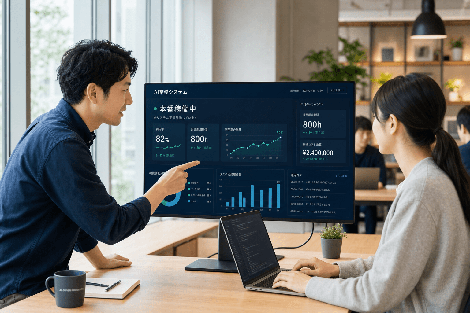 AI業務システムの本番運用イメージ